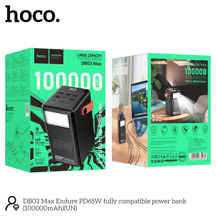 Павербанк 100000mAh 65W