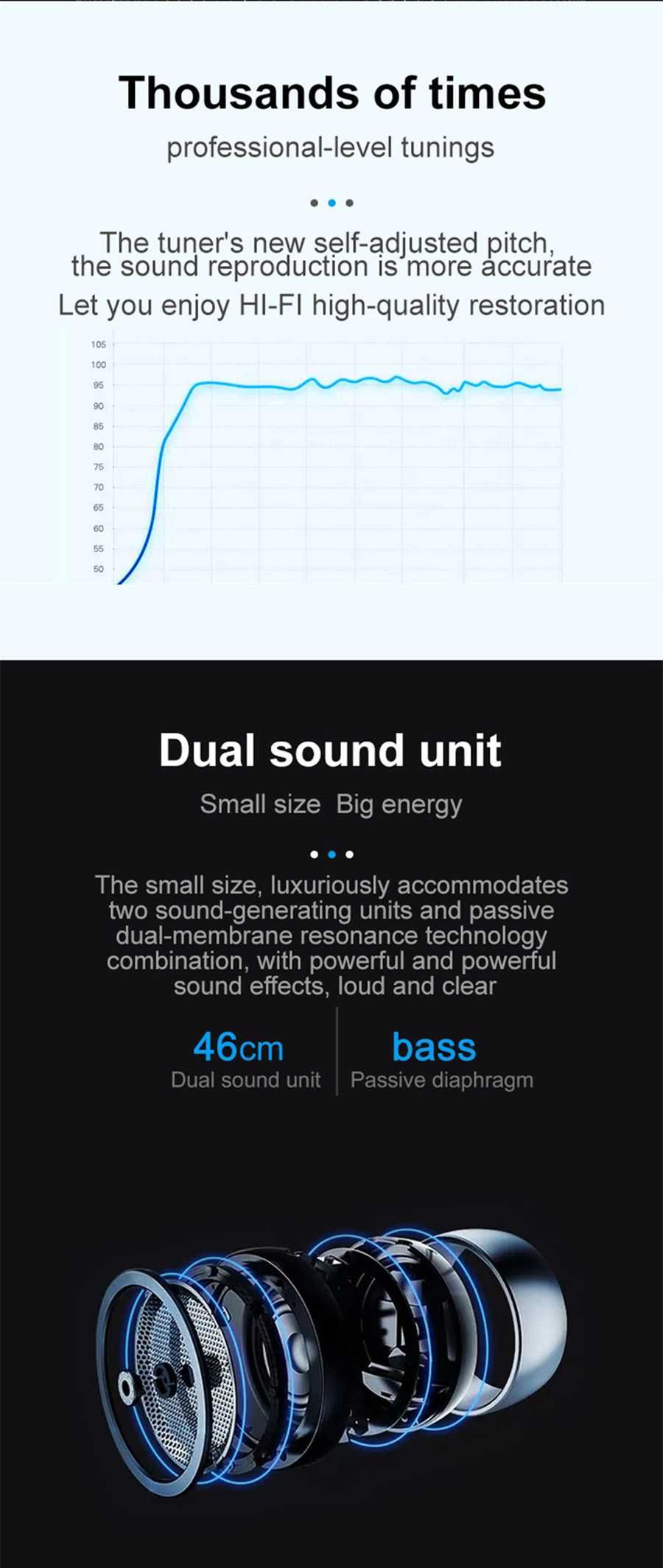 Coluna Bluetooth SAMPHONE TG116C 15W