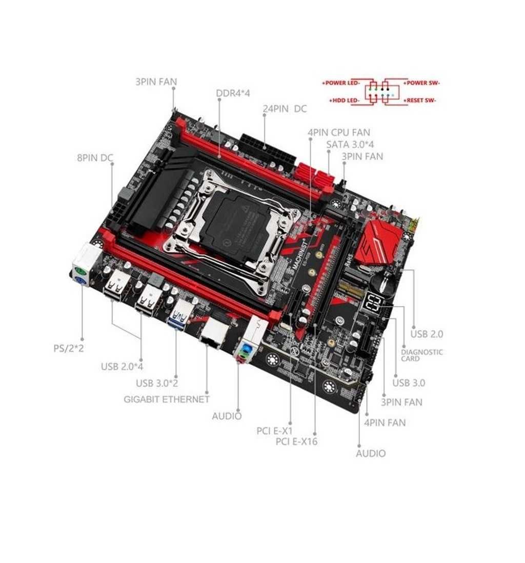 Płyta gł. MACHINIST X99 E5-RS9 + RAM DDR4 16GB + CPU Xeon 2640 v4