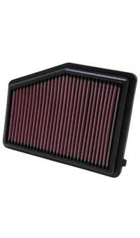 Filtro KN para Honda Civic 1.8