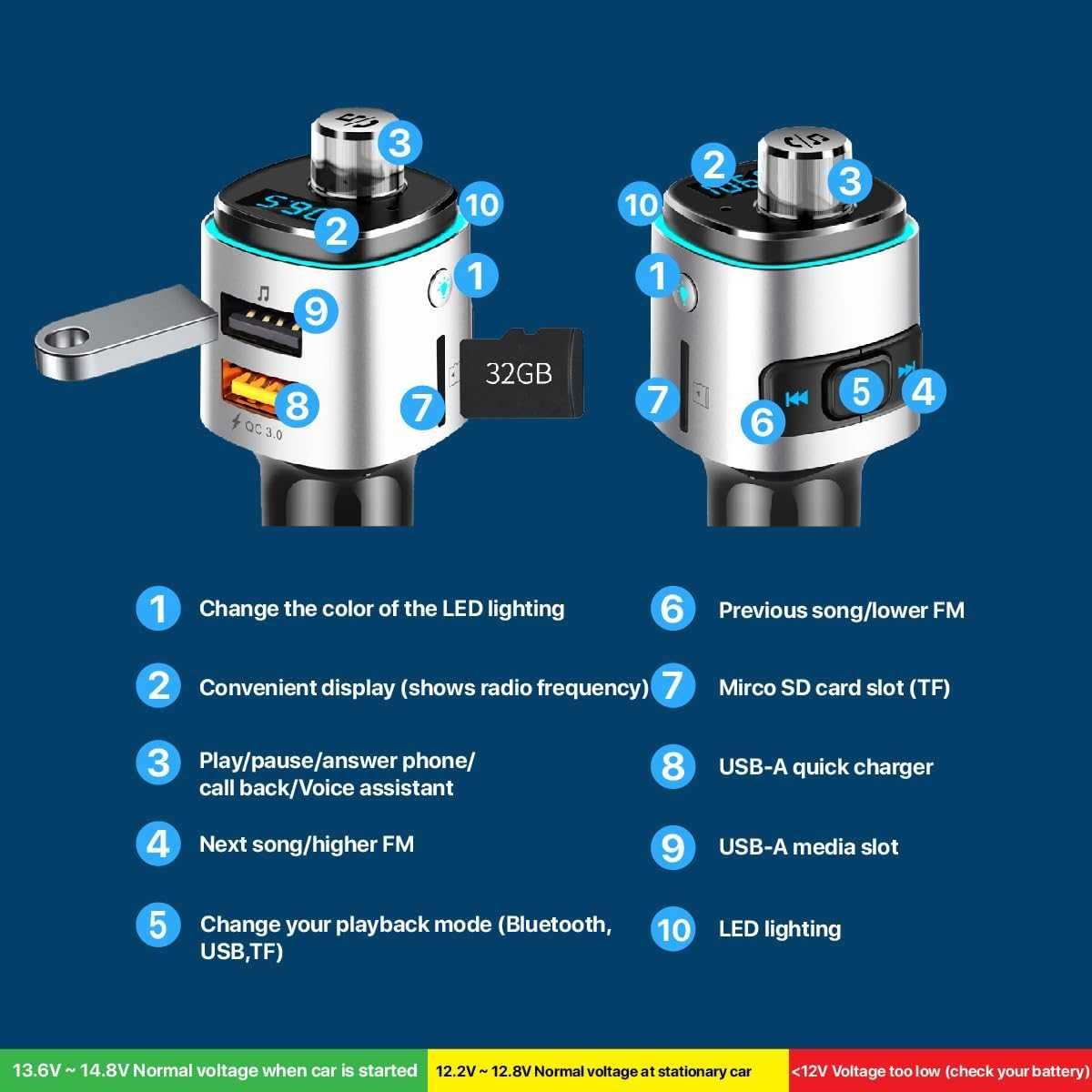 Verk Group BC42 transmiter samochodowy FM Bluetooth 2x USB 5.0 QC3.0