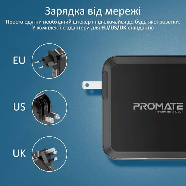 Павербанк Promate PowerPack-PD20+ 15000 мАг, 22.5 Вт PD