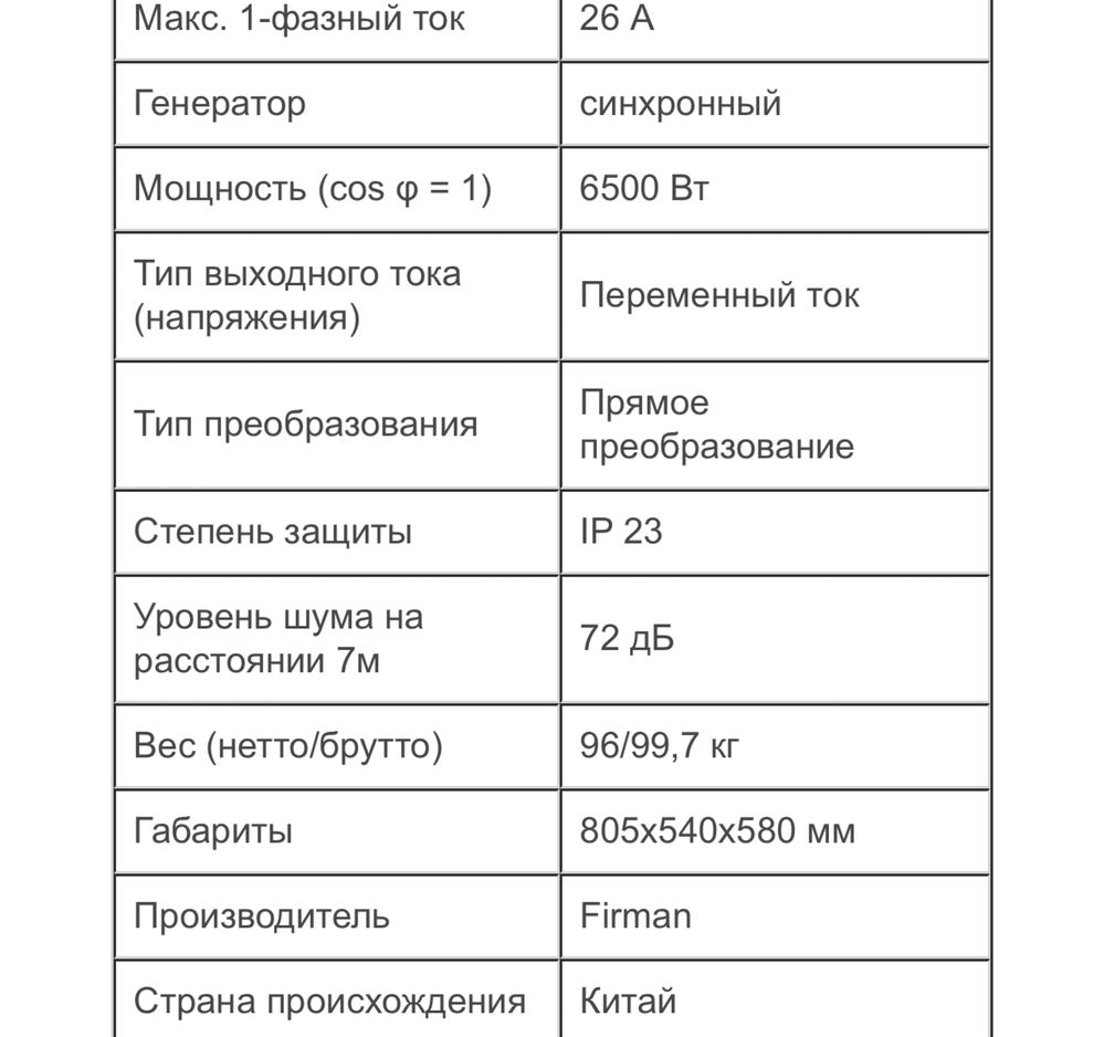 Генератор бензиновый 5,5 кВт FIRMAN