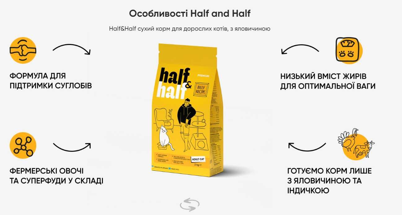 Преміум корми д/Собак та Котів Half&Half • Гіпоалергенні Раціони