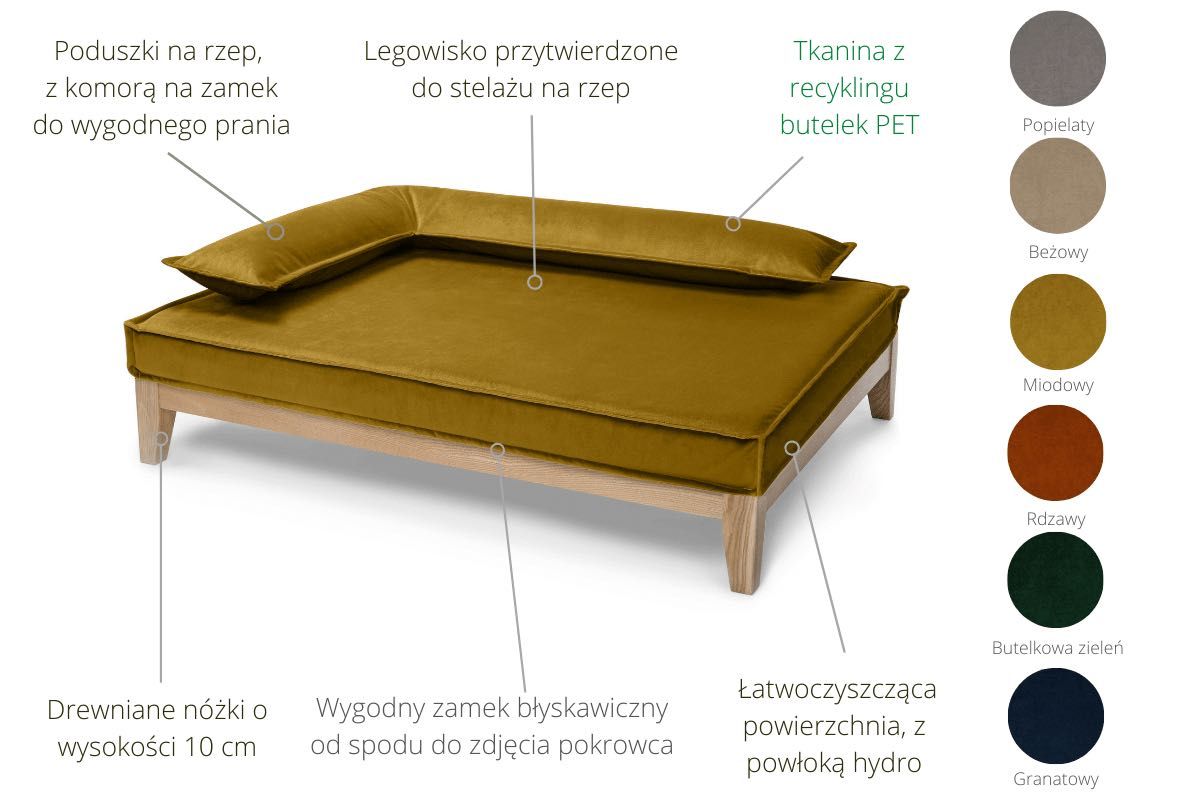 Legowisko ortopedyczne dla psa - Duo Tierra  Hectolove