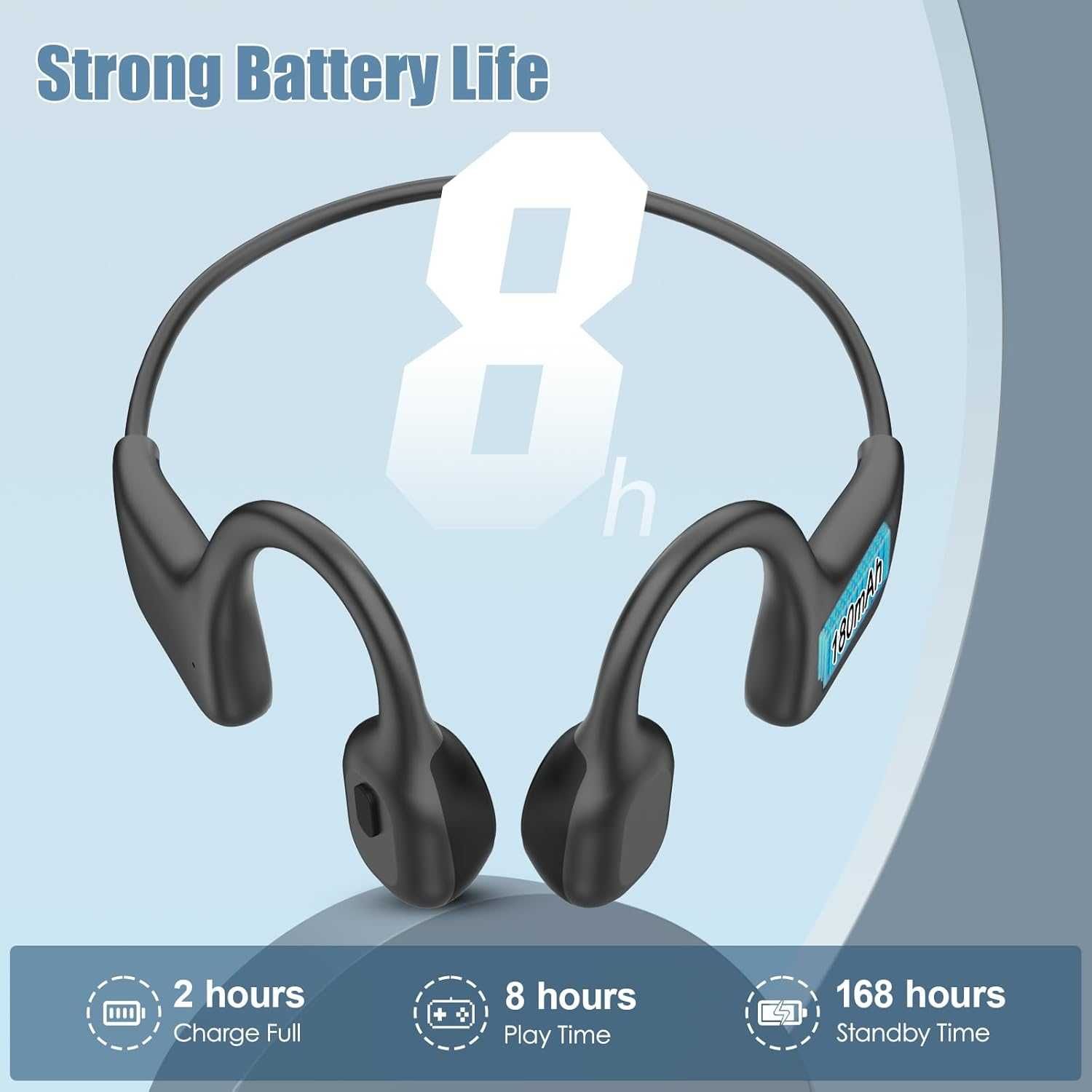 Słuchawki, bezprzewodowe, Bluetooth, do fitnessu, biegania