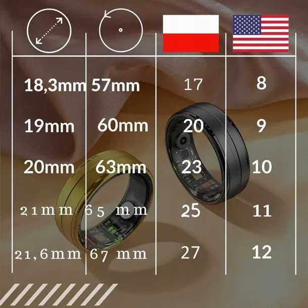 Smart Ring – Nowoczesna Technologia w Stylowej Formie