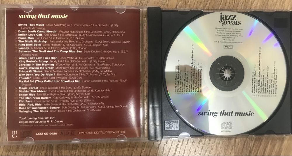 Сд cd диск музикальний Jazz greats - Swing That Music