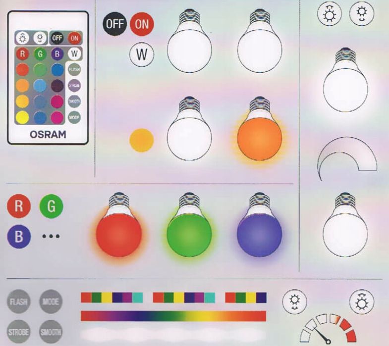 2x Zarowka LED RGB na pilota marki OSRAM