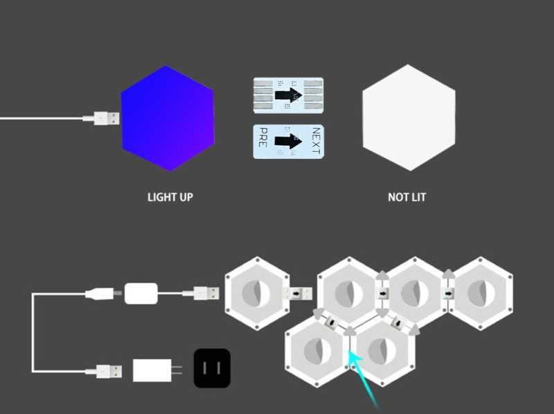 Sześciokątne modułowe diody LED Tuya Smart WiFi