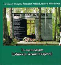 In Memoriam Żołnierzy Armii Krajowej