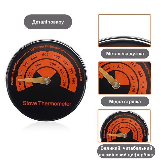 Вентилятор для дров'яної печі без електрики чорний  5 лопастей + терм