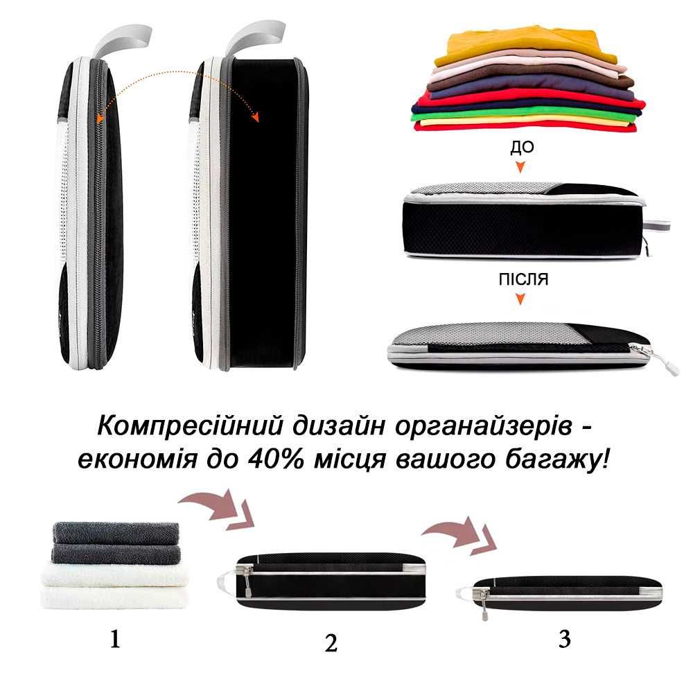 Набір дорожніх компресійних  органайзерів 7 шт / Органайзер для вещей