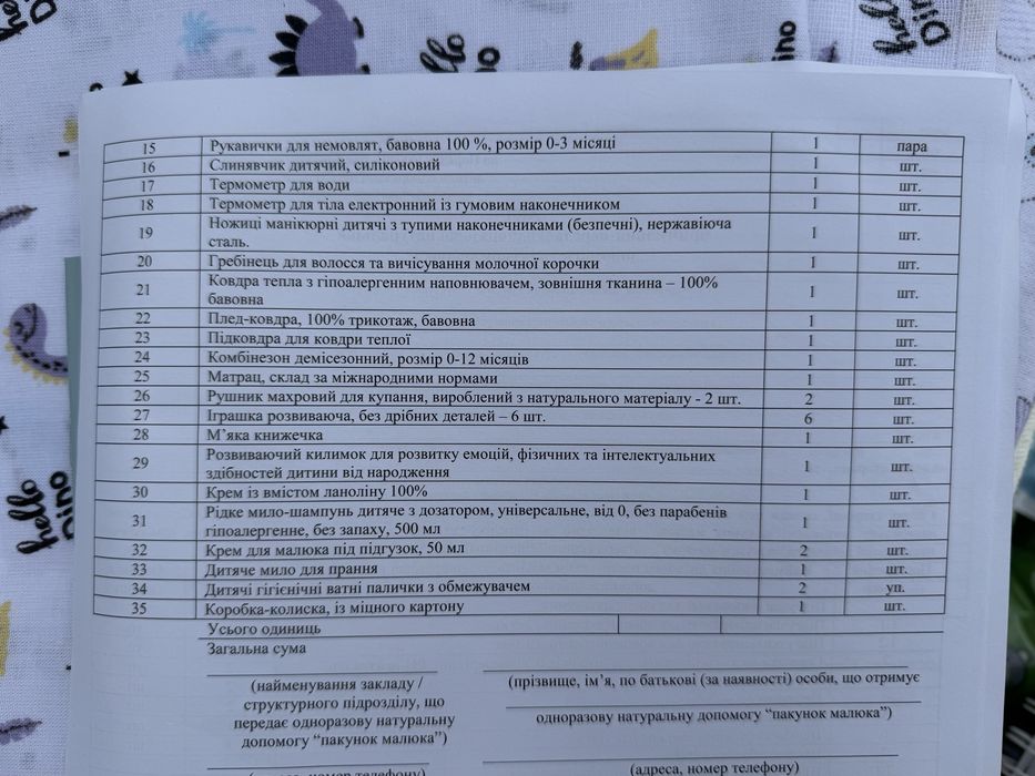 Пакунок малюка 2025 р. Повний Бебі бокс