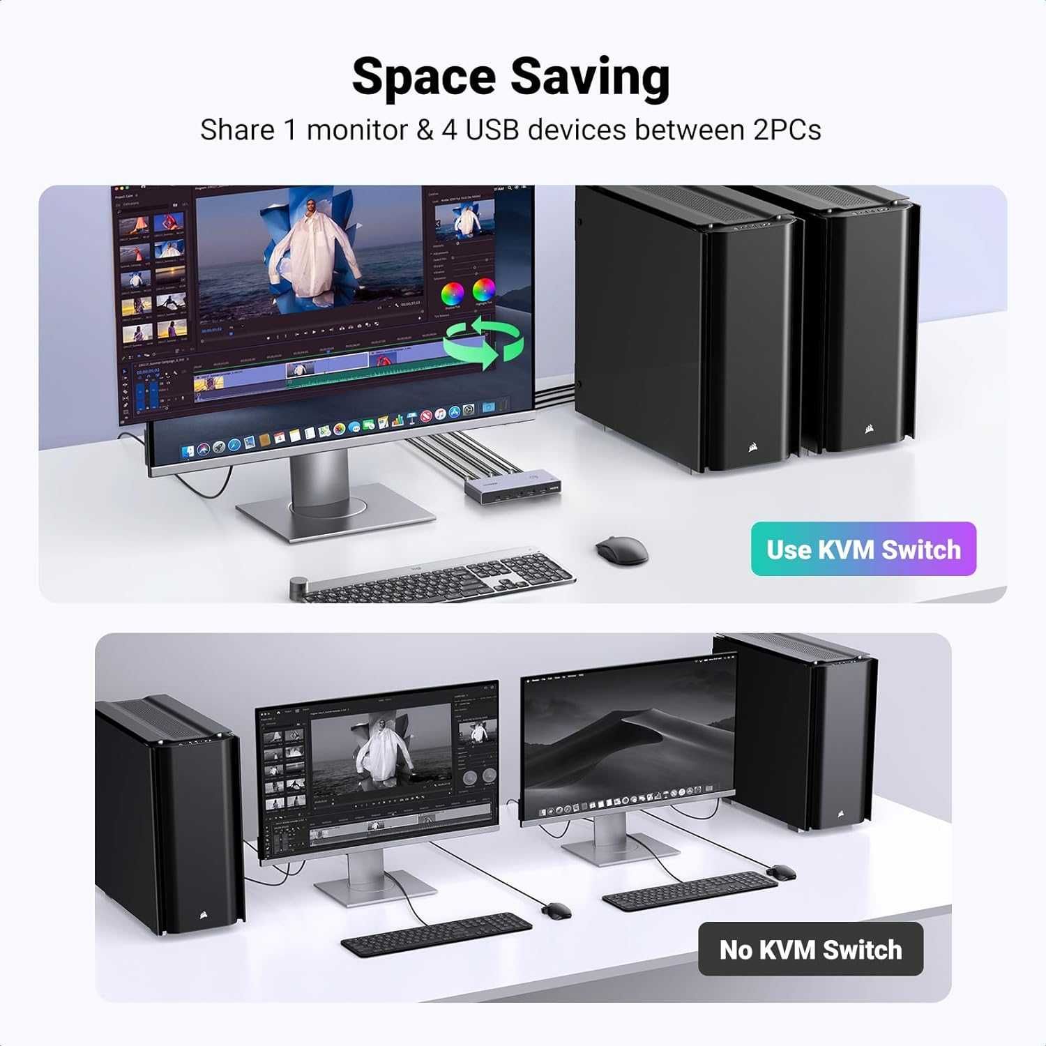 Переключатель HDMI 2.1 для 2 Компьютеров Switch 8k 60hz 4k 120 Ugreen