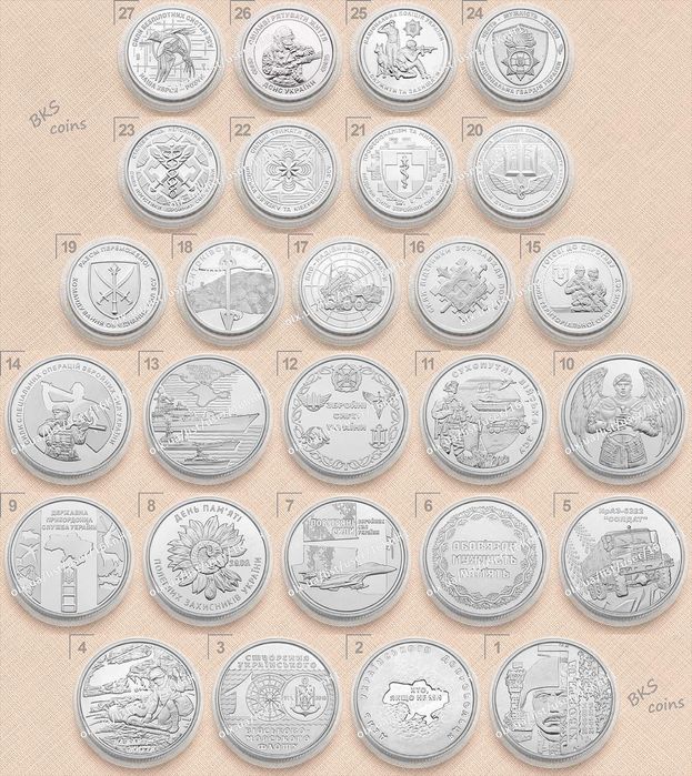 НБУ ювілейні монети 10 гривень — вся серія ЗСУ та "Ми сильні Ми разом"