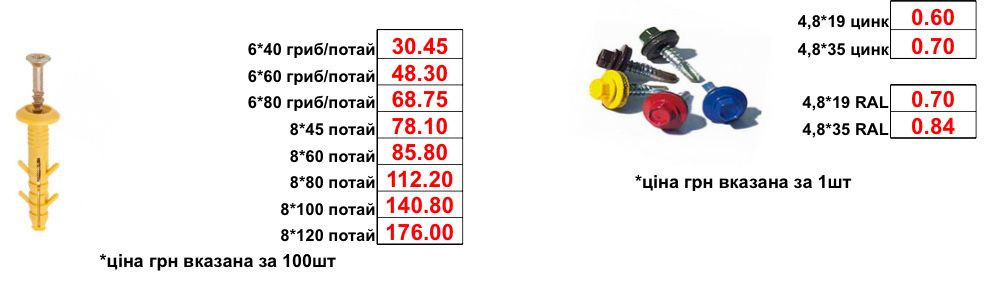 Саморізи ( саморезы ) по дереву, болты, гайки, шпильки
