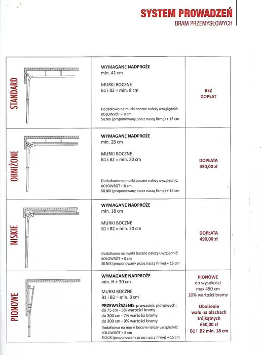 750 x 226 cm, Drzwi garażowe, Brama garażowa, Krótki termin, Producent