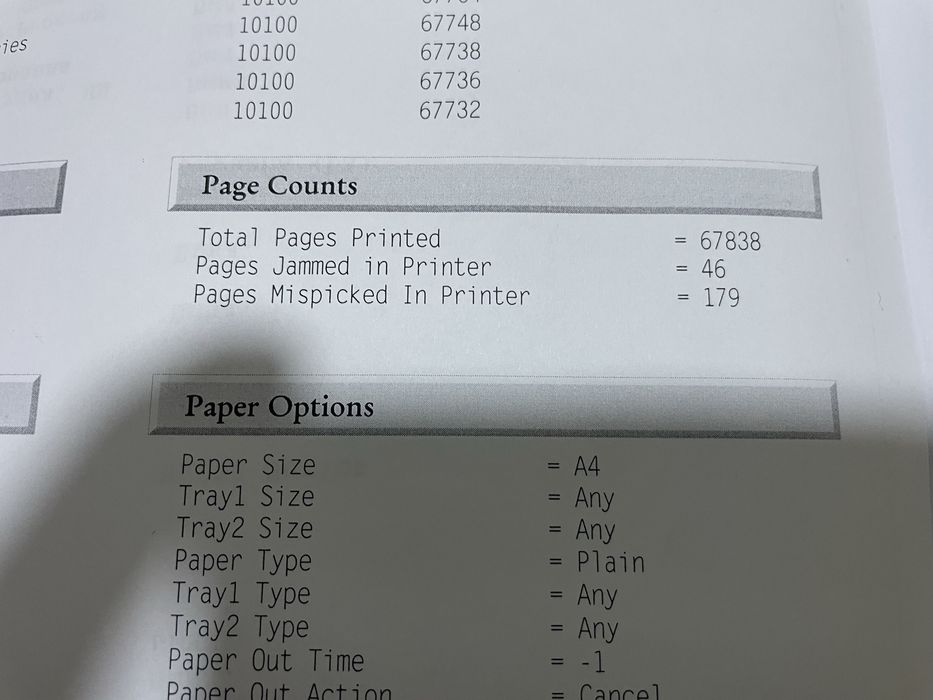 Принтер HP laserJet 1320 в відмінному стані