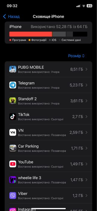 Продам айфон 11 64гб 80%