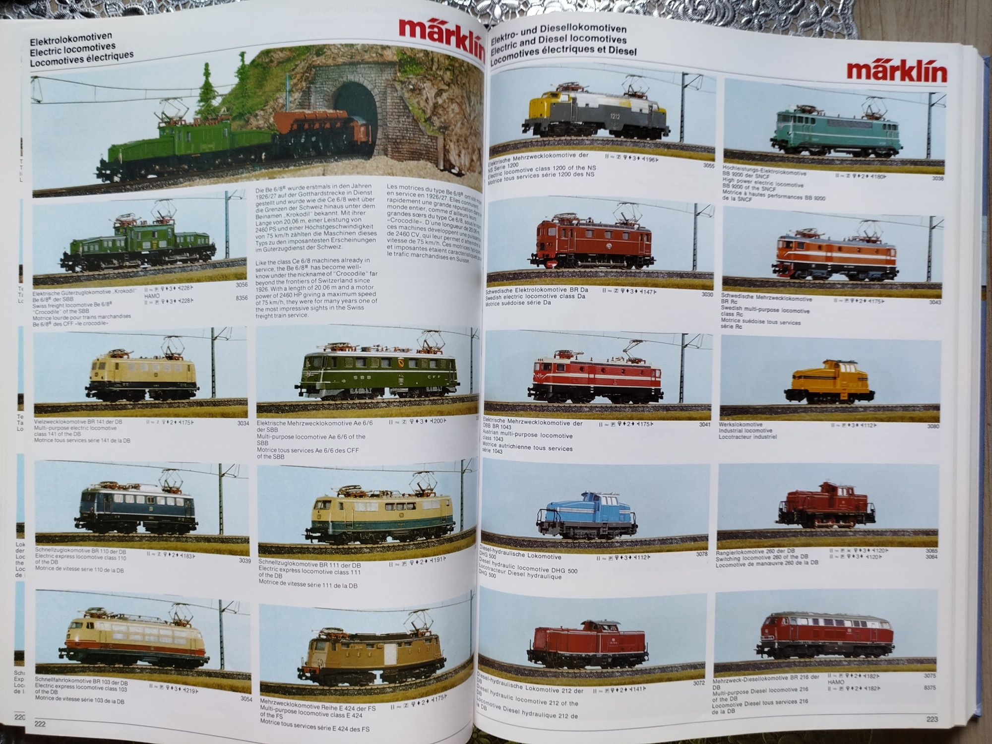 Książka Modele Kolejowe