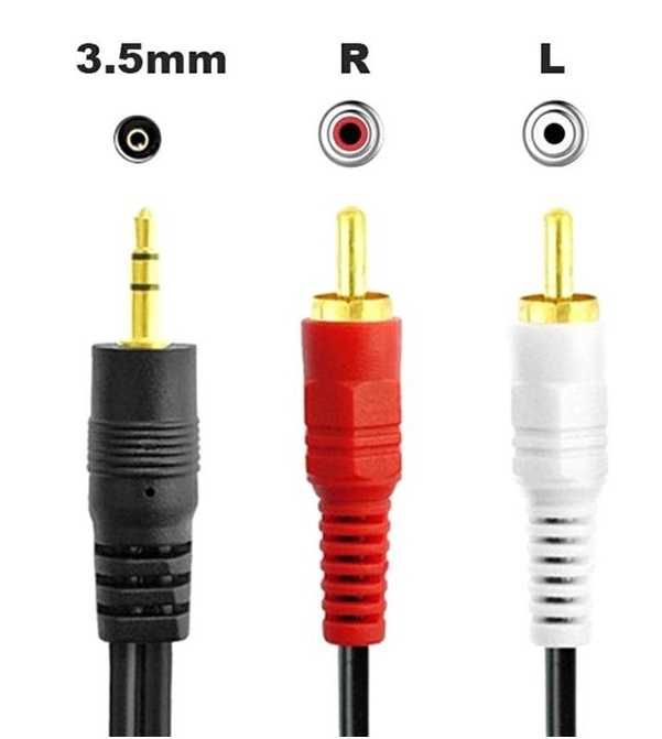 Kabel Jack 3,5mm-2xRCA cinch 1,5m * Video-Play