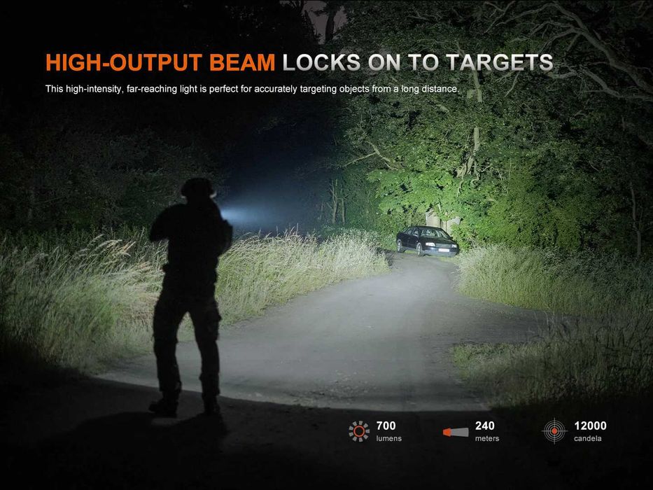 Fenix GL07 Ліхтар Підствольний (700 Люмен 240 Метрів) ГАРАНТІЯ 5 РОКІВ