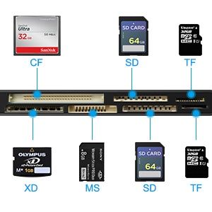 пристрій для зчитування карток SD/TF/CF/MS/XD/Micro SD зі швидкістю