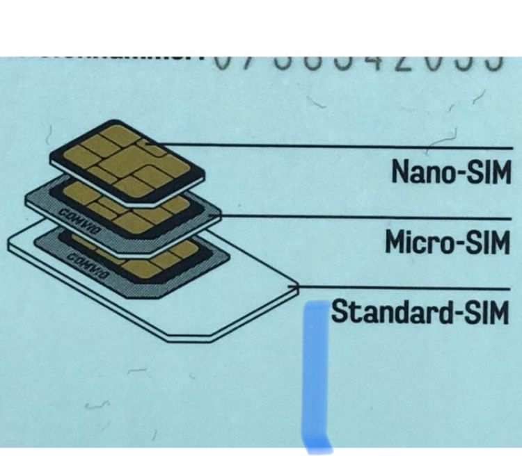 Starter Prepaid SIM Card Comviq Tele2 bez limitu Blocket SMS Aktywacja
