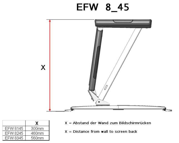 Wychylny Uchwyt TV Profesjonalny Vogels EFW 8345 Motion+ Obrotowy 45kg