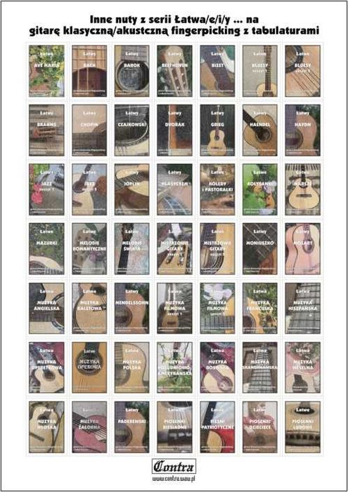 Łatwy Verdi na gitarę fingerpicking (nuty + tabulatury)