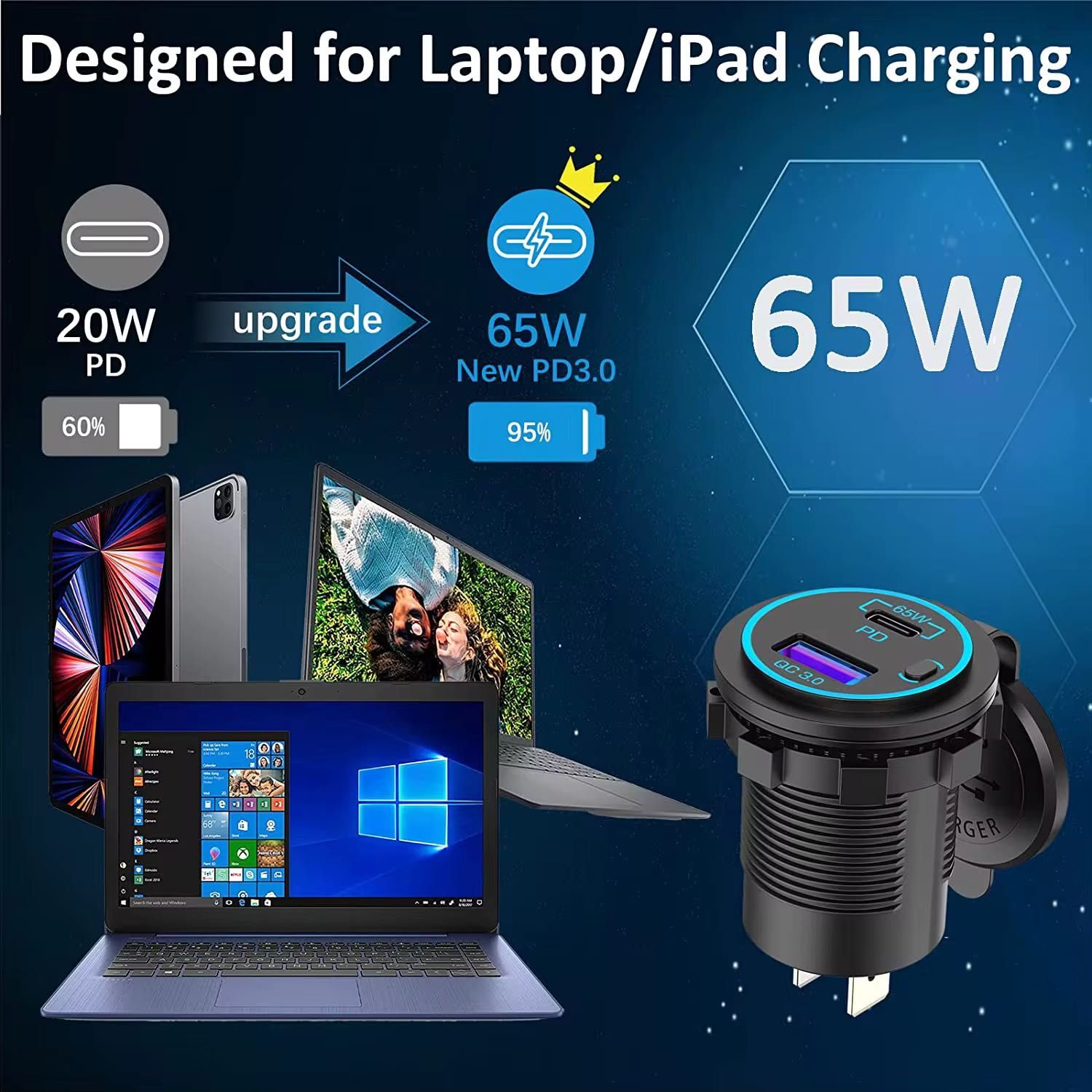 Модуль заряда USB QC 3.0 + PD Type-C 65W з кнопкою в прикурювач