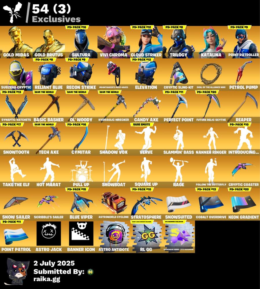 Fortnite pc.