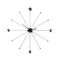 Zegar ścienny KARE Design Like Umbrella