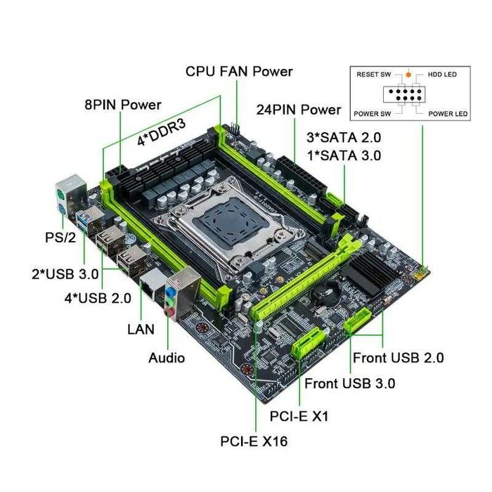 Материнская плата kllisre x79m2 lga 2011 core i7 xeon Стиральные машин