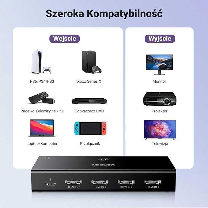 UGREEN HDMI 2.0 Przełącznik 4K 60Hz Rozdzielacz HDMI 3 w 1