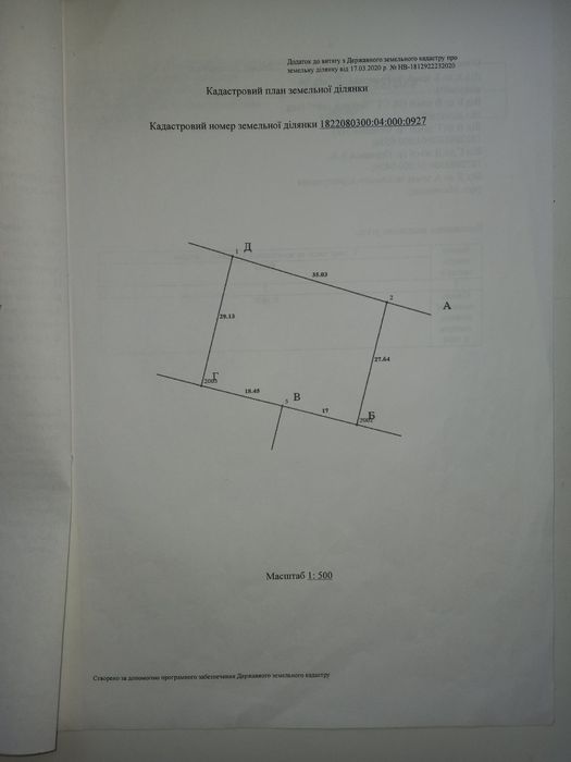 Продам земельну ділянку