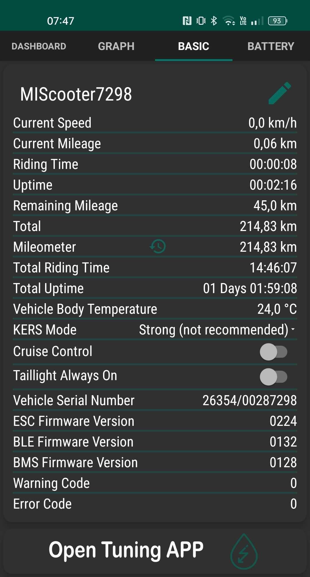Hulajnoga elektryczna Xiaomi mi 2 pro