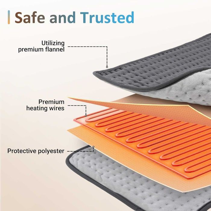 Koc elektryczny - idealny na Prezent !