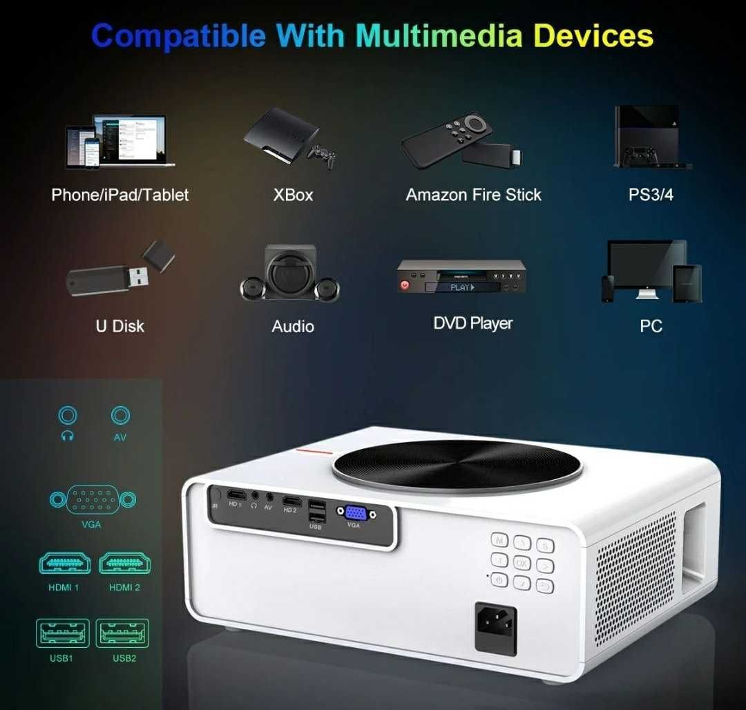 Projetor led 9000 lumen+Wifi incorporado + 1080P NATIVA / 4K /. NOVOS