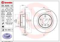 Тормозные диски + колодки Brembo BMW e81 e82 e87 e90 e91 e92