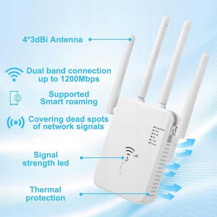 Dwupasmowy wzmacniacz WiFi 300–1200 Mb/s, 4 anteny, 2 porty LAN