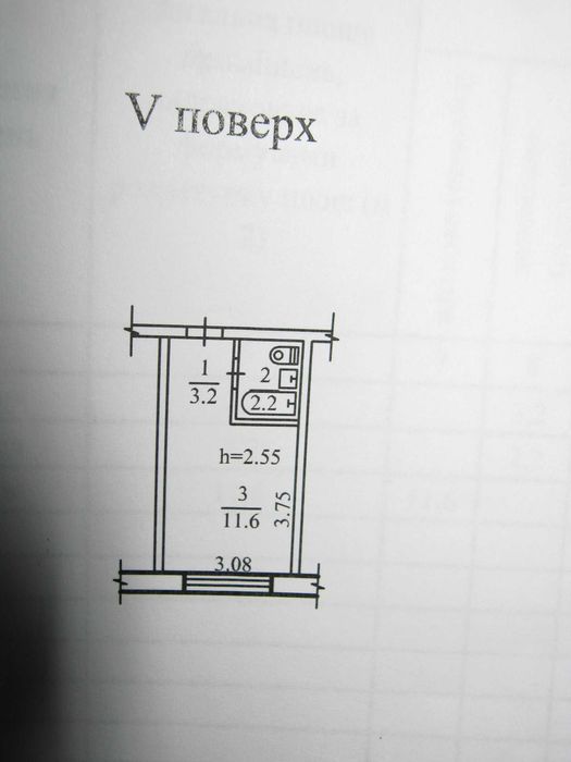 сдам смарт квартиру на коммунаре