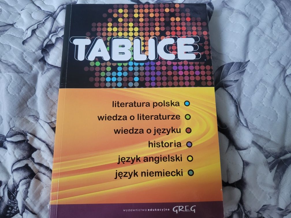 Nowe tablice naukowe