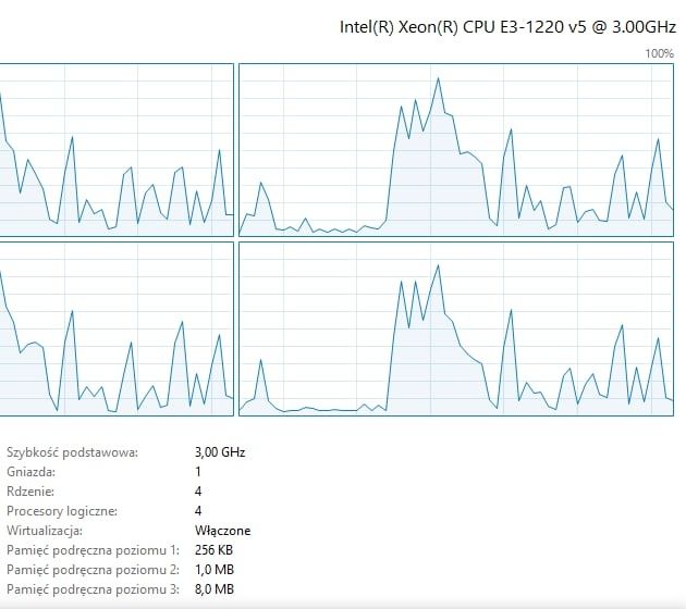 Procesor CPU Intel Xeon E3-1220 v5 3-3.5GHz LGA1151 Skylake 4 rdzenie