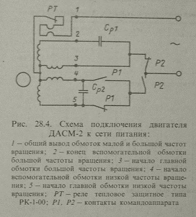 ..Электромотор ..