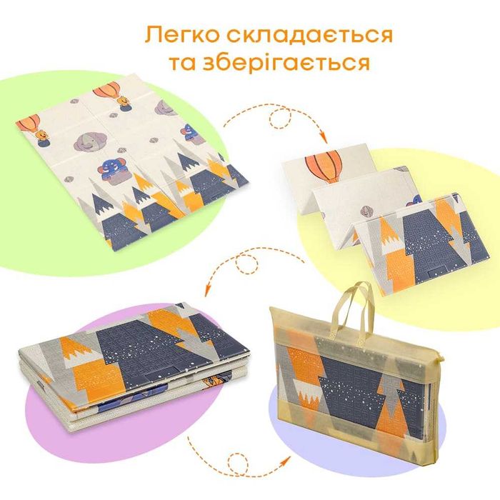 Дитячі термокилимки двосторонні