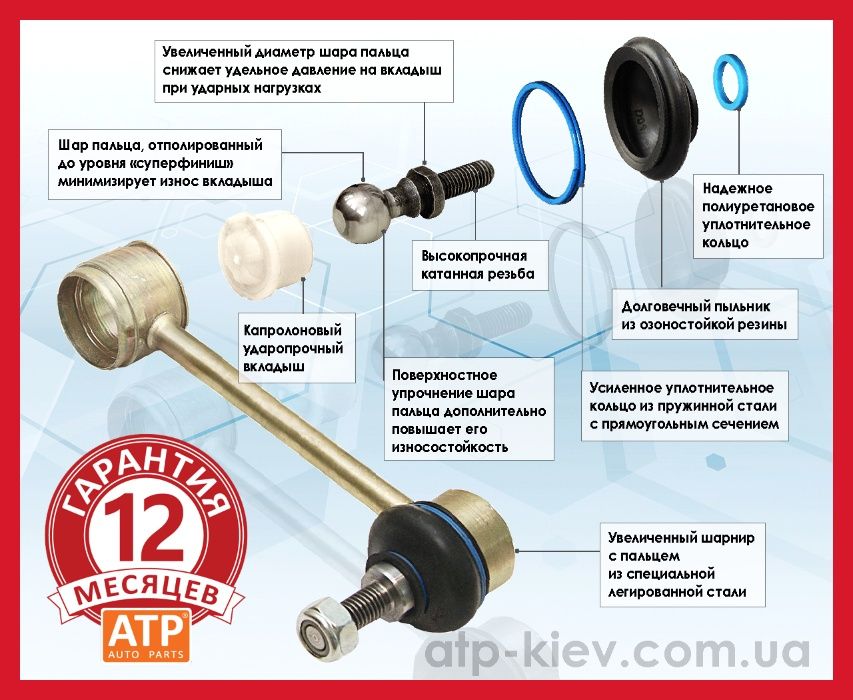 Підсилені стійки тяги втулкі стабілізатора. Гарантія 12 місяців