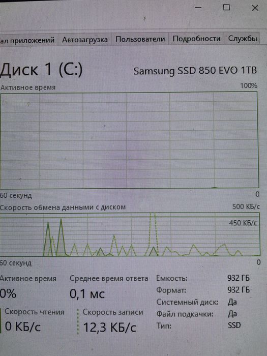 Продам ПК, компьютер