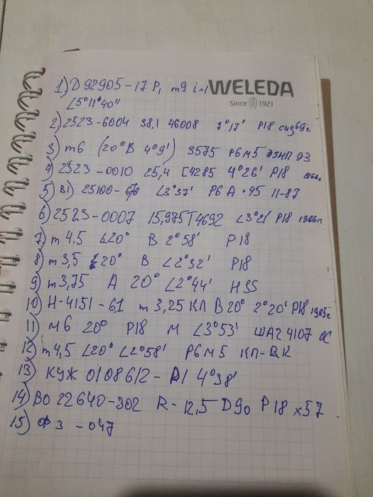 Черв'ячна фреза м9  та інші